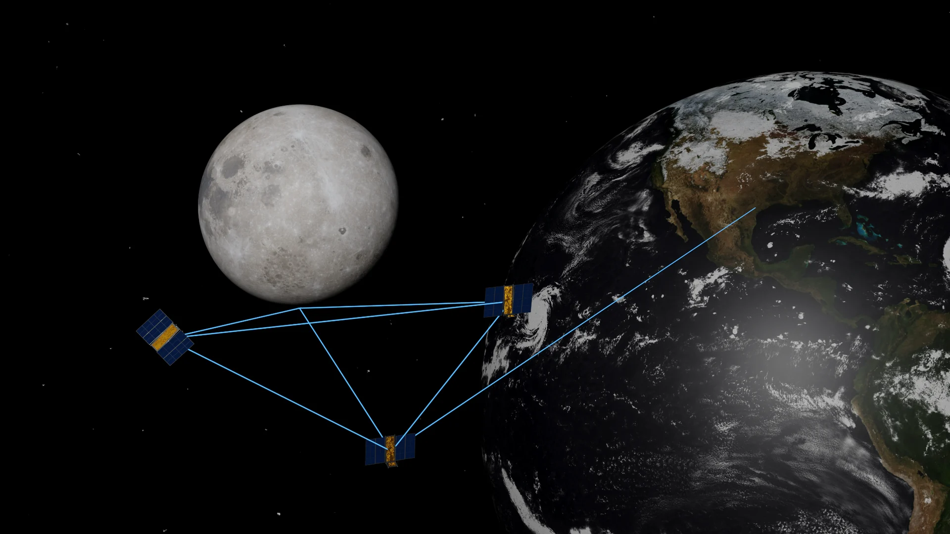 Close Earth Moon relay architecture with three satellites and blue link lines