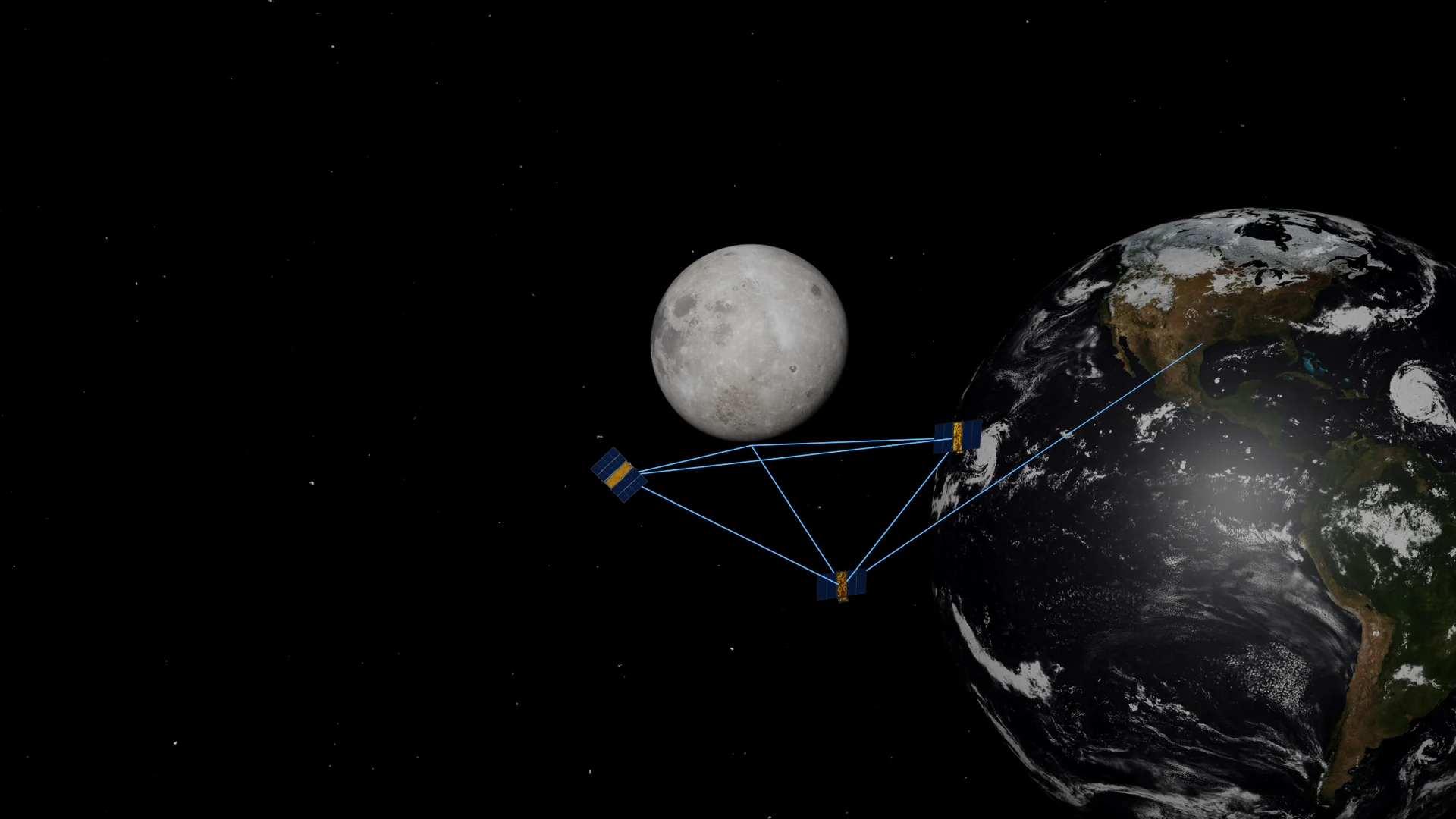 Earth Moon relay architecture with three satellites