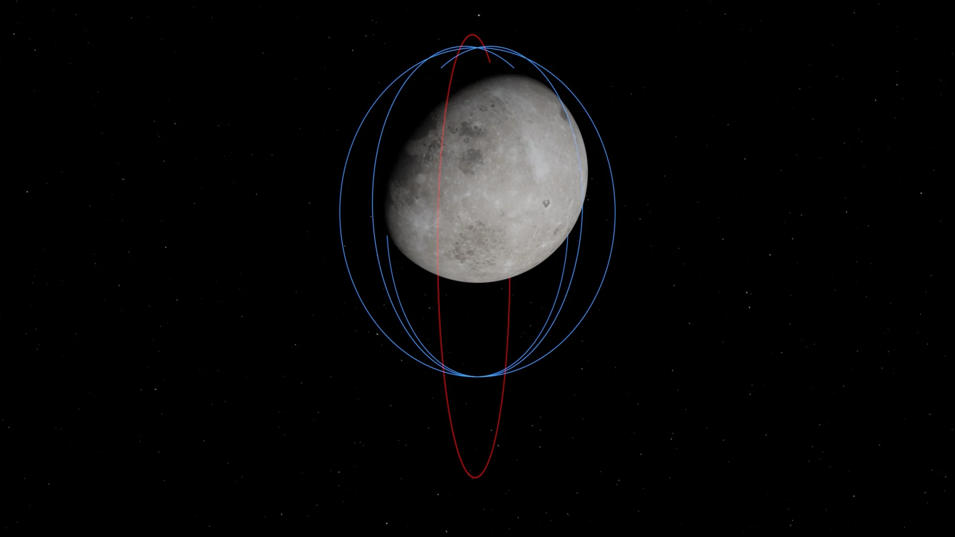 Moon surrounded by blue and red lunar orbit paths